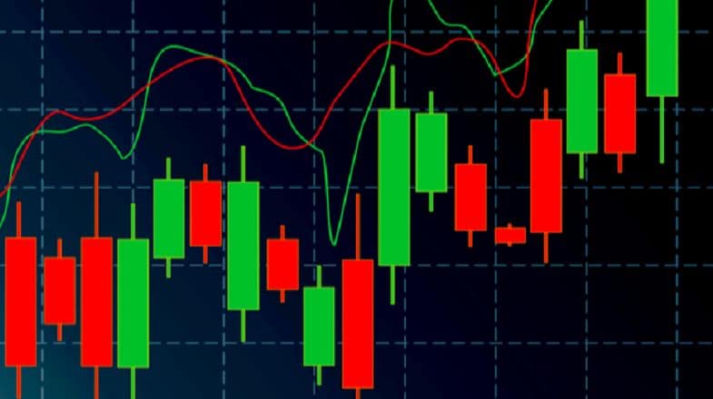 Use These Candlestick Chart Patterns for Forex Trading