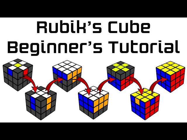 Rubix Speedcube
